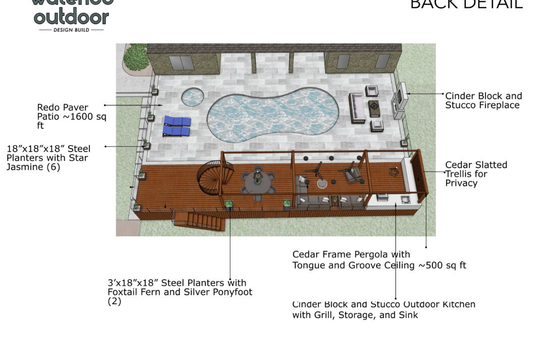 How to Choose a Landscape Designer in Austin: What to Look for Beyond the Portfolio